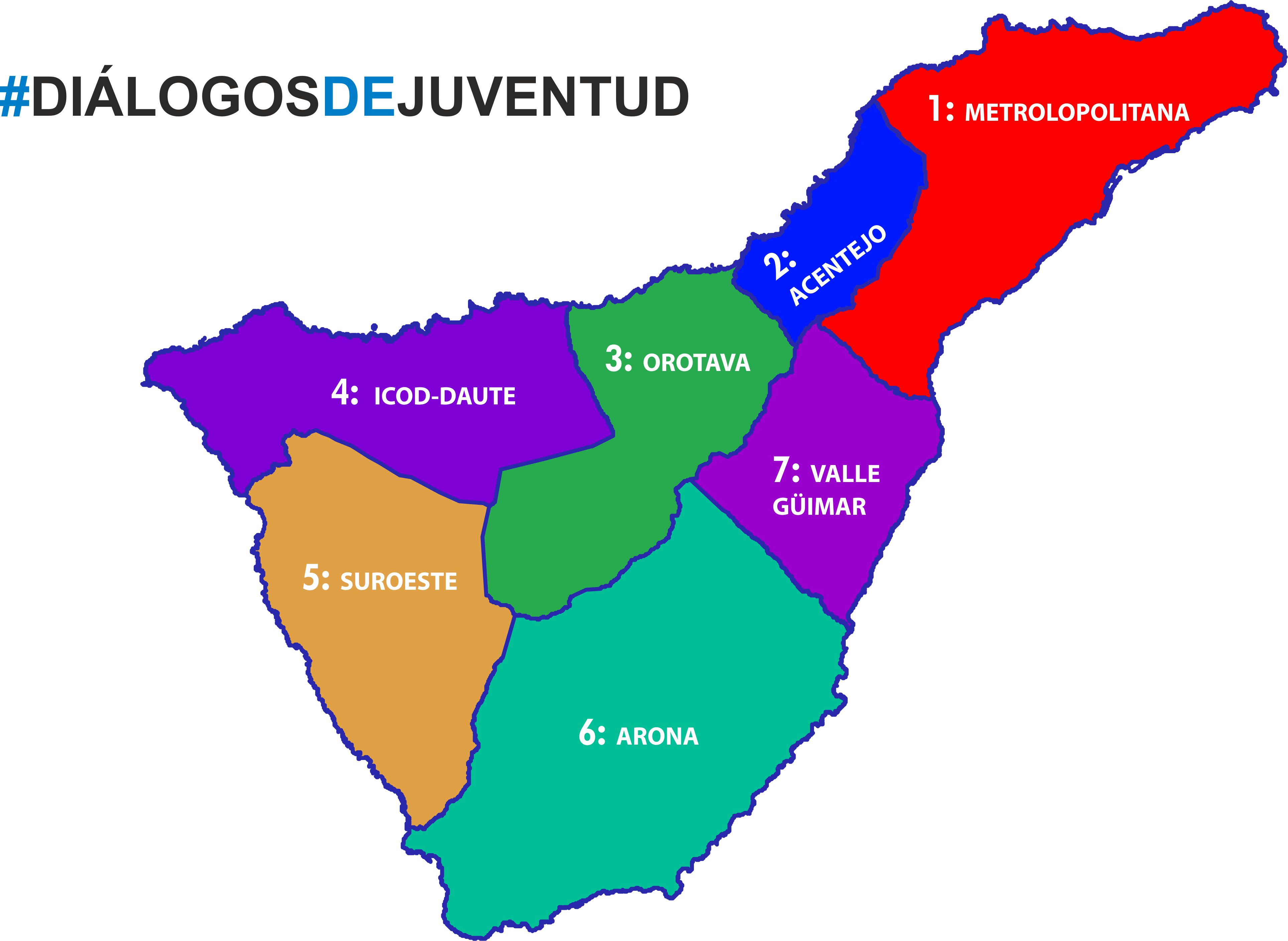 Mapa diálogos de juventud