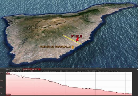 Localización del Complejo Eco-Industrial aportada por el visionario.